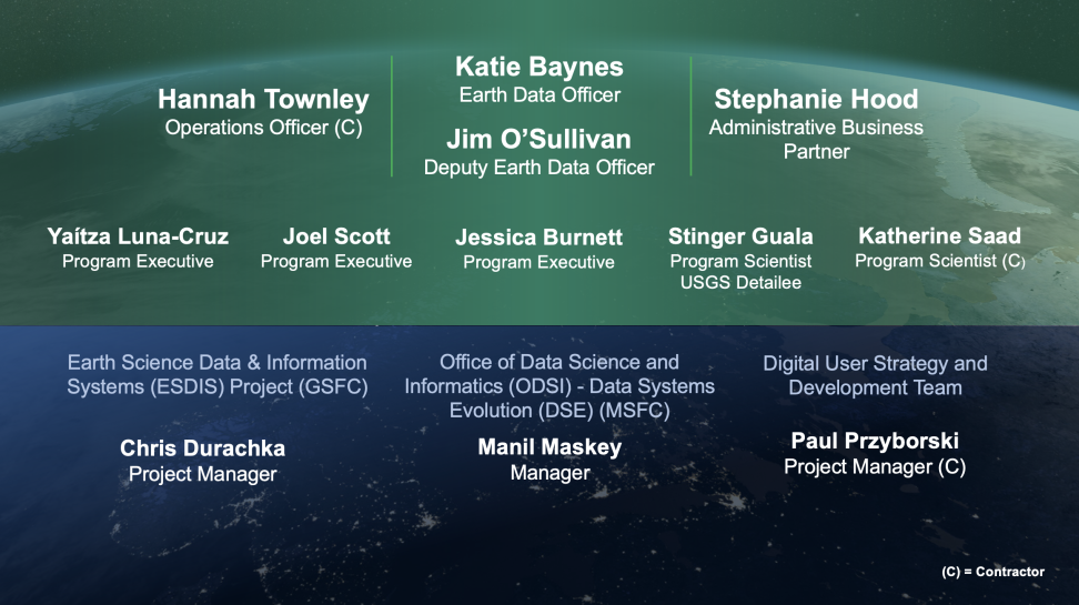 ESDS organizational chart