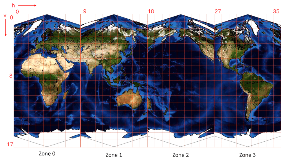 Global map showing the VIIRS Zonal Sinusoidal Projection (ZSP).