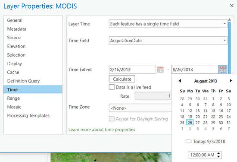 MODIS Time