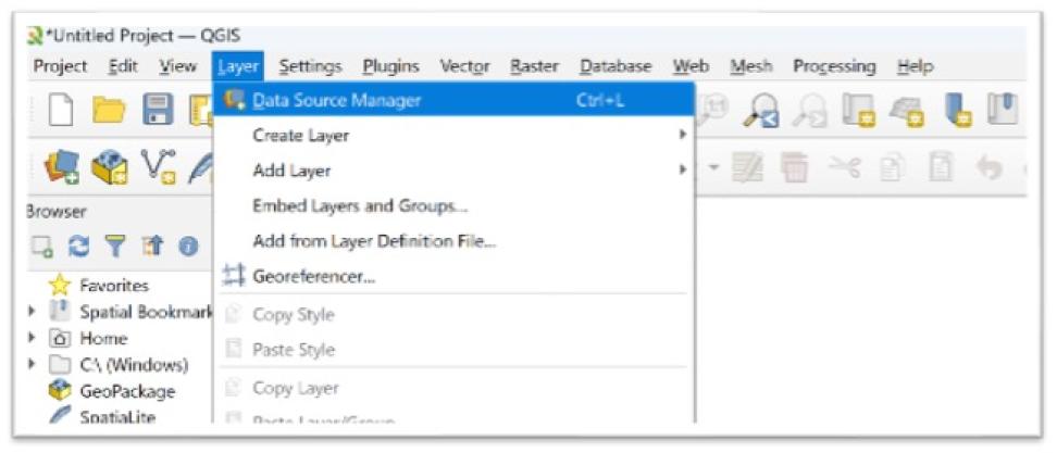 Open Data Source Manager