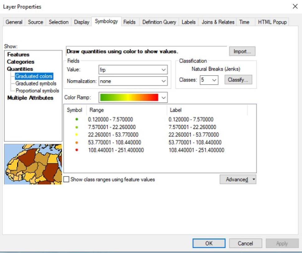 Layer Properties Color Window