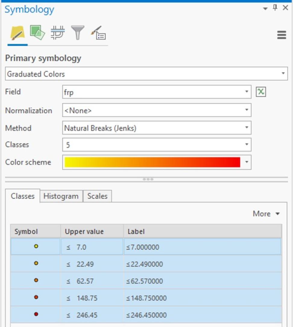 Set Layer Symbology Parameters 2 