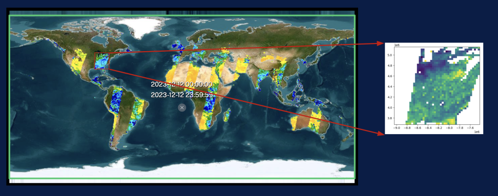 Subsetting and Reformatting Data from the NASA Earthdata Cloud Using harmony-py