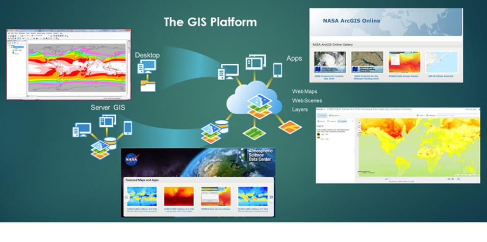 Screenshot from EGIST's Art of the Possible webinar 1