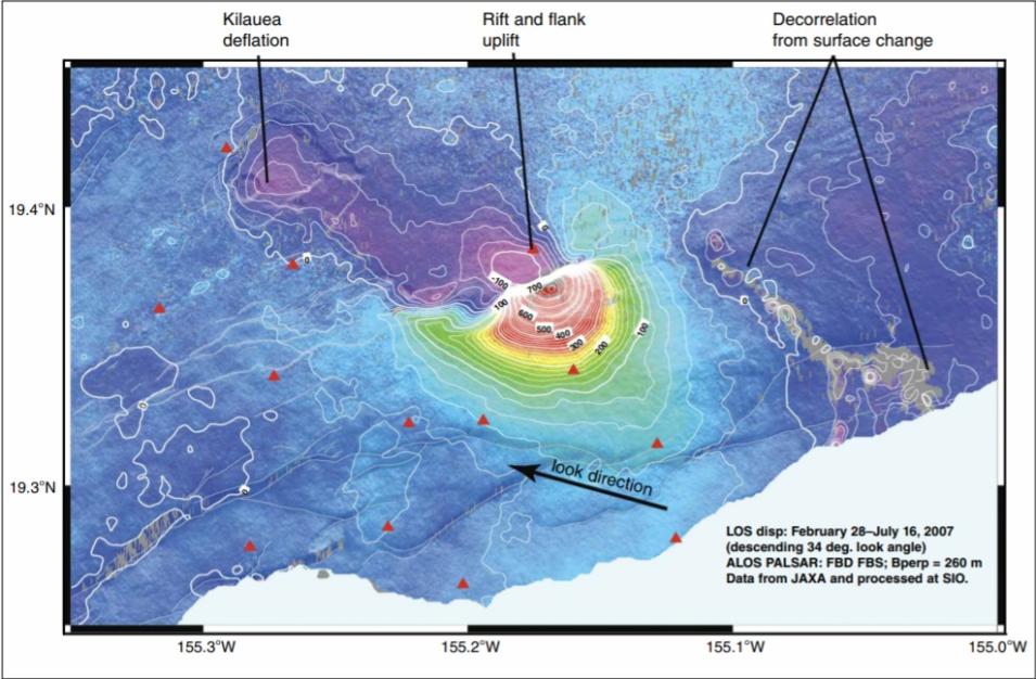 Kilauea Volcano SAR GPS