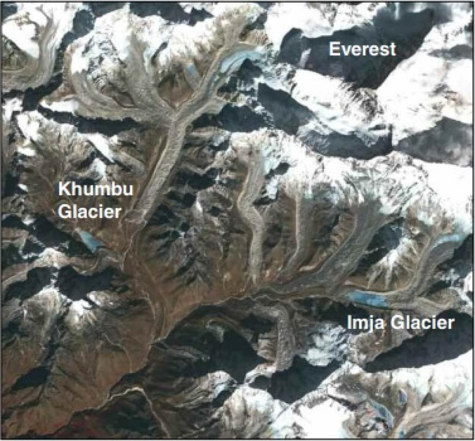 Imja Glacier