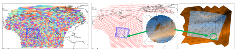 Three side-by-side images showing STARE partitinoing.