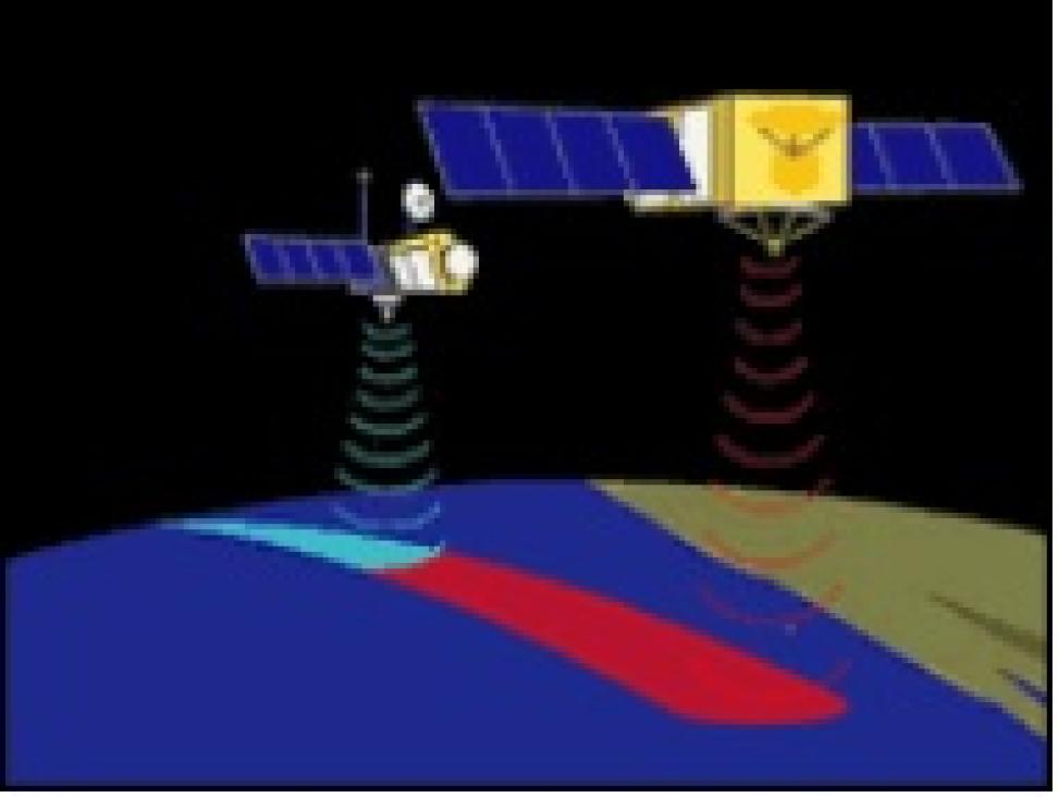 Jason-1 depiction