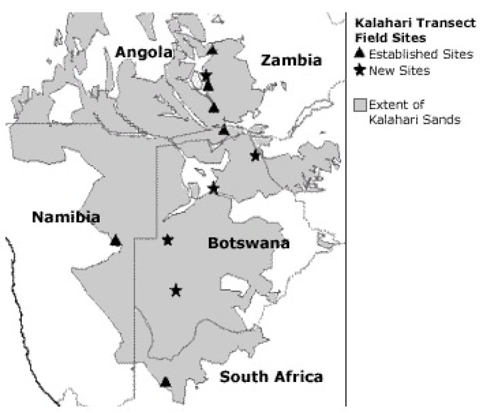 Kalahari Transect