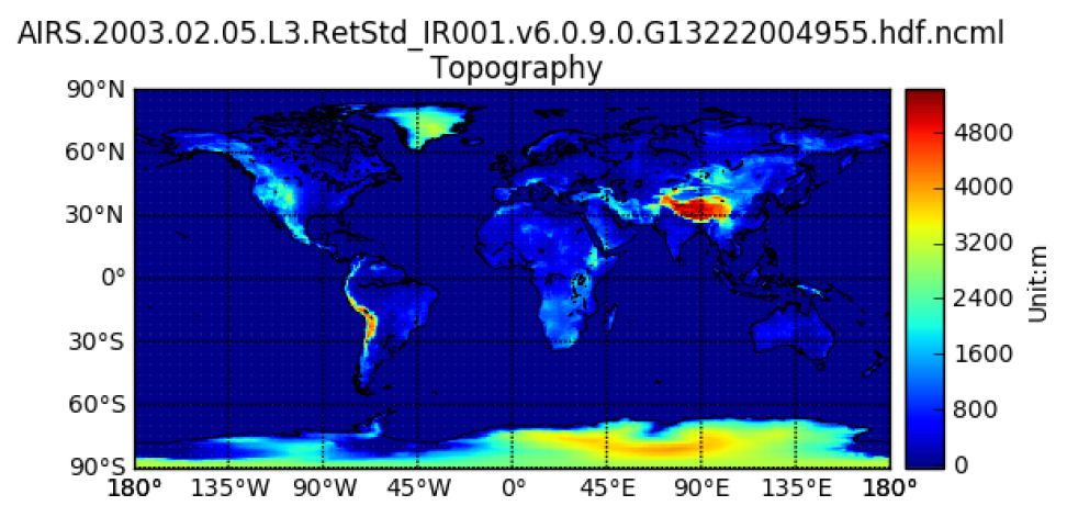 Access AIRS data from GES DISC via OPeNDAP