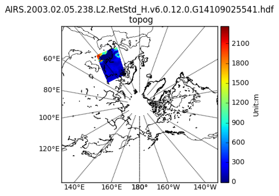 GESDISC AIRS OPeNDAP CMR