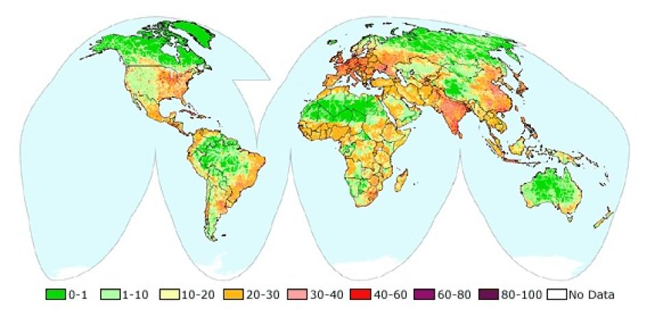 human influence biome