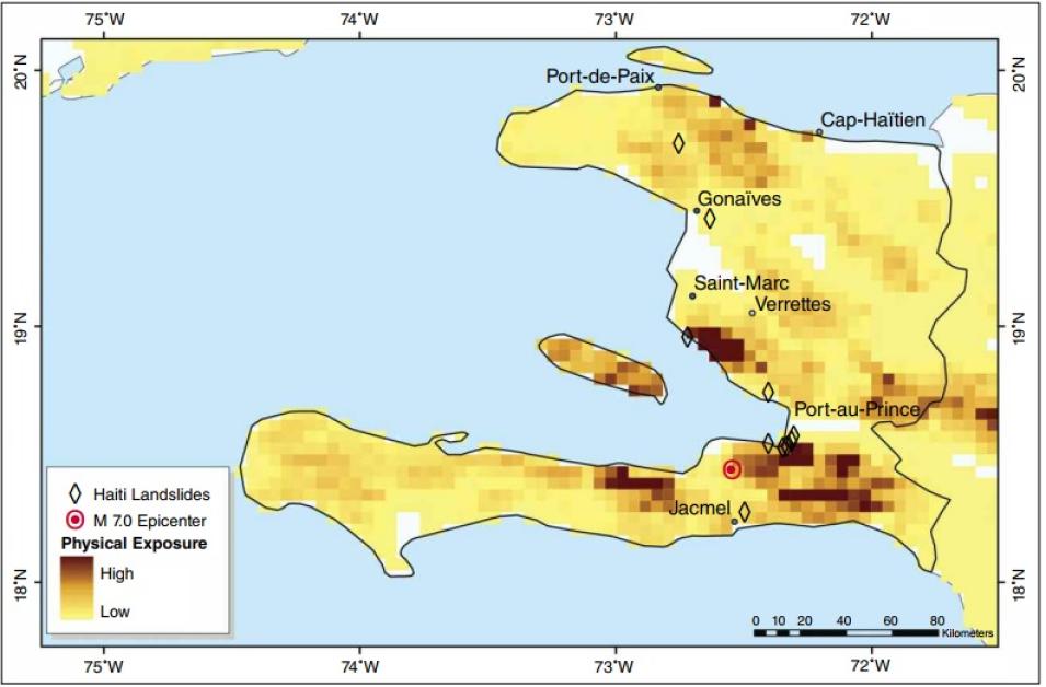 GPW Haiti