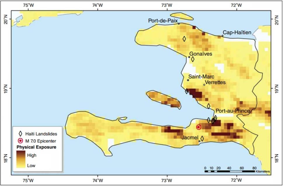 GPW Haiti