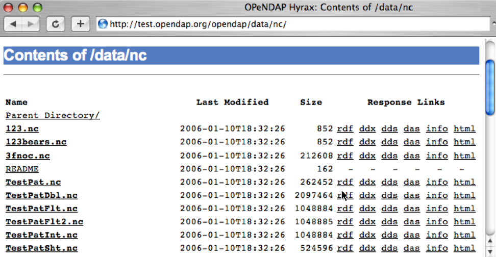 OPeNDAP API 12