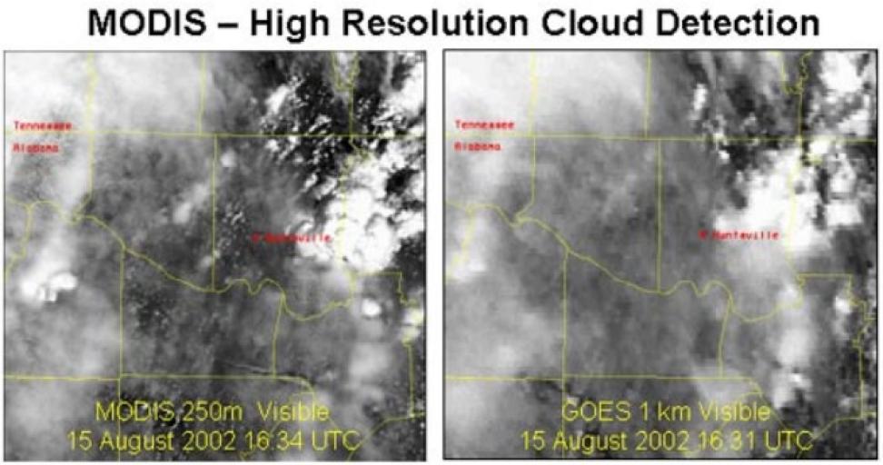 MODIS GOES cloud detail