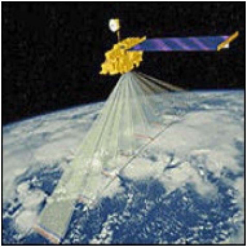MISR instrument