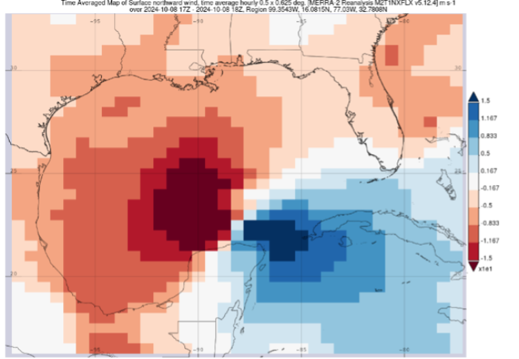 Visualization of eastward wind component.
