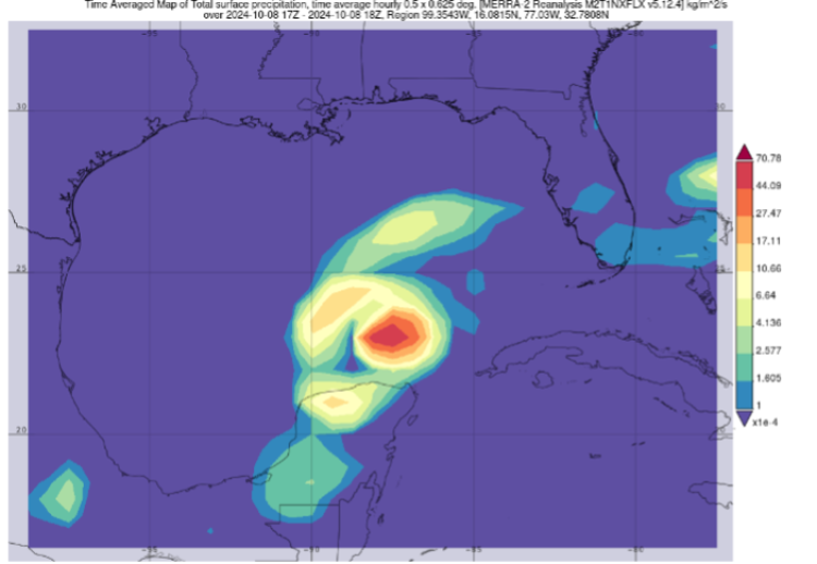 Visualization of total precipitation