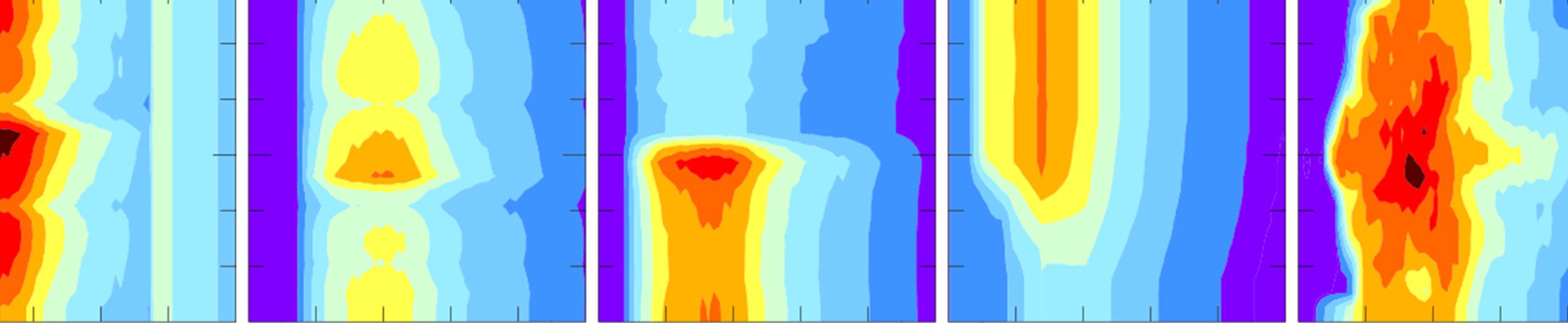 POLDER instrument data