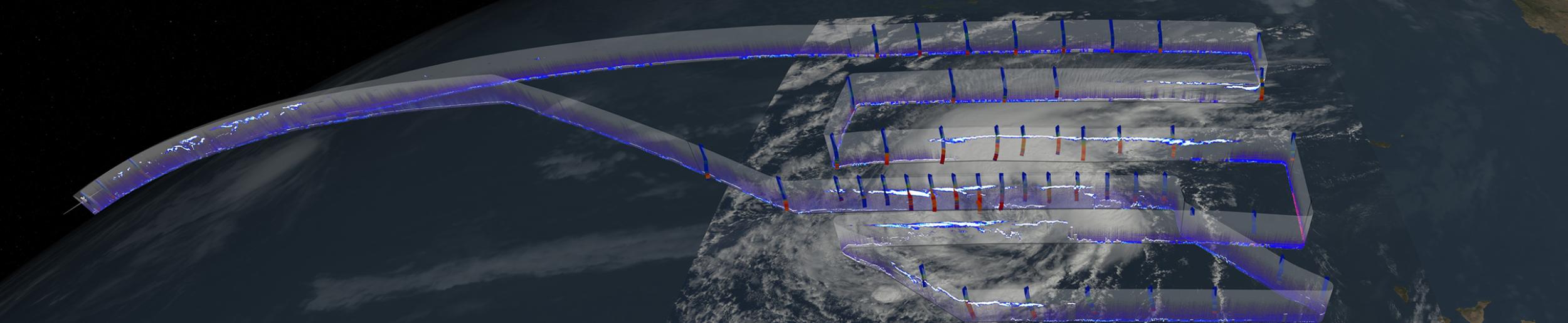Saharan Air Layer during Hurricane Nadine. The blue to white data in the curtains is attenuated backscatter from CPL. The dropsonde data is showing relative humidity where blue represents dry air and red represents moist air.