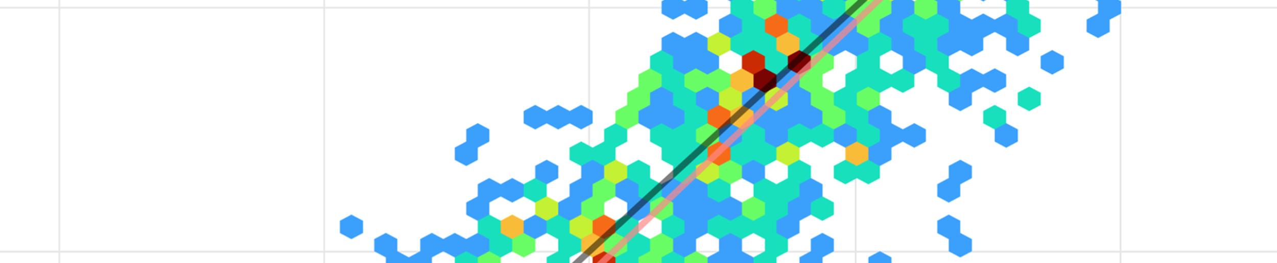 data plot points in the POWER PRUVE interface