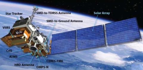 An artist’s depiction of JPSS’s NOAA-20 satellite showing the location of its instruments, including the Cross Track Infrared Sounder and the Advanced Technology Microwave Sounder.