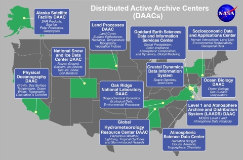 Map of U.S. showing locations of EOSDIS DAACs and text highlighting the discipline-specific DAAC collections at each DAAC.