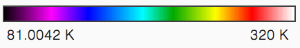 Temperature bar in rainbow colors